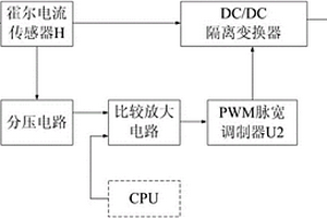 一種用于航空蓄電池性能檢測的恒流放電裝置
