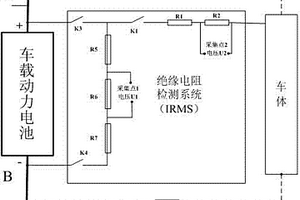 用于電動汽車絕緣性能檢測的絕緣電阻檢測系統