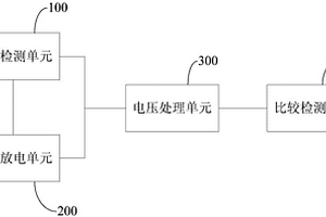 一種電池模組電池串并聯電氣性能檢測方法及裝置
