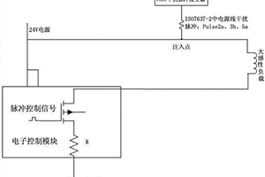 基于IS07637的電子控制模塊瞬態傳導抗干擾性能檢測方法
