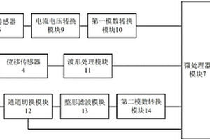 一種貝雷片性能檢測系統