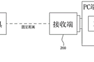 一種翻頁筆的射頻性能檢測方法