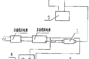 千斤頂內泄漏性能檢測裝置