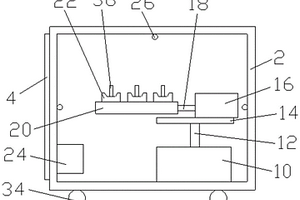 LED散熱性能檢測機構