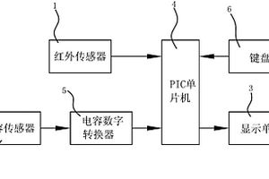 發動機機油性能檢測裝置
