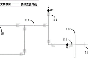 換流站設備的瞬態沖擊性能檢測系統