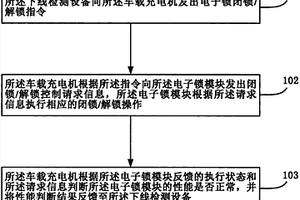 一種基于車載充電機的充電電子鎖性能檢測方法