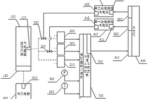 面向家電產品的寬量程空氣性能檢測系統及其方法