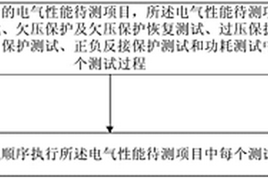 北斗船載終端的電氣性能檢測方法和裝置