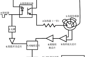 一種多段式加熱器性能檢測裝置