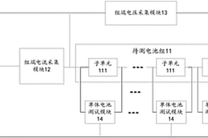 蓄電池性能檢測系統及裝置