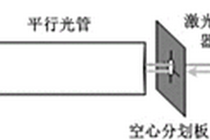 一種激光測距機性能檢測裝置及檢測系統