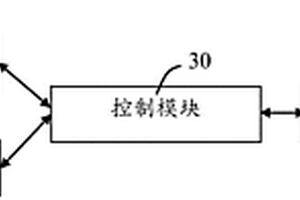 一種基于手機數據線的性能檢測裝置