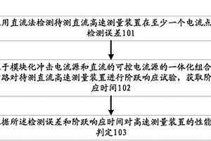 一種柔性直流電網直流高速測量裝置性能檢測方法及系統