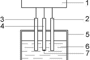 基于超微電極的鉛粉電化學性能檢測裝置