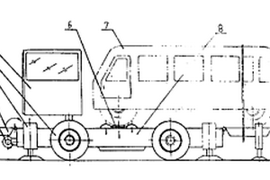 機動車輛性能檢測車