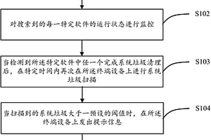系統垃圾清理性能檢測方法及裝置