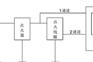點火線圈升壓性能檢測系統及方法