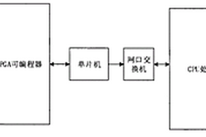 一種吸塵器性能檢測系統
