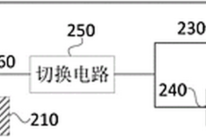 一種導熱材料熱阻性能檢測系統及檢測方法