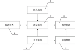 一種新型絕緣性能檢測裝置