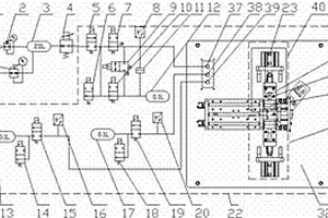 手制動閥在線性能檢測臺