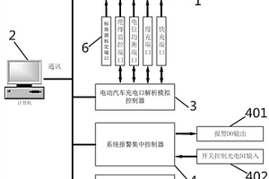 自動化新能源電動汽車安全性能檢測系統及方法