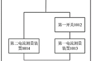 高壓直流斷路器的性能檢測系統