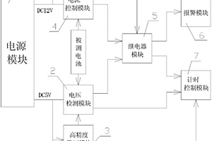 機車遙控器電池性能檢測裝置