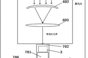 一種激光探測器性能檢測系統