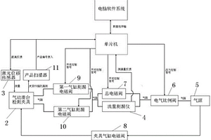 一種新型氣缸性能檢測系統