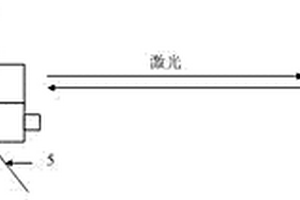 一種基于激光測距的車輛路試制動性能檢測系統