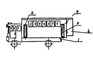 摩托車安全性能檢測車