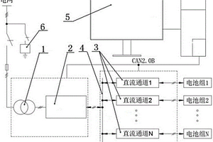 一種共直流母線式動力電池性能檢測設備