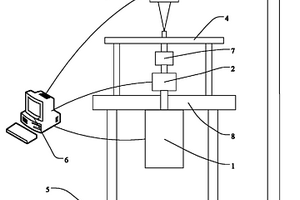 一種能動薄主鏡系統中力型驅動器性能檢測方法及檢測裝置