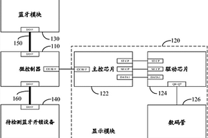 藍牙開鎖性能檢測設備