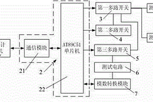 耗盡關機傳感器電性能檢測的自動調試設備