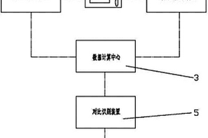 一種通風機檢測系統