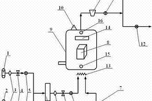非能動氫氣復合器測試系統及其測試方法