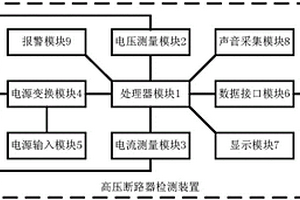 電力設備試驗檢測系統及其試驗檢測方法