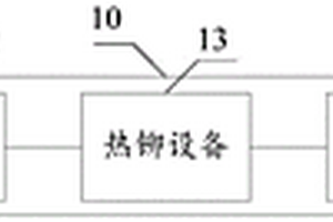 一種線束隔離板的自動化生產設備