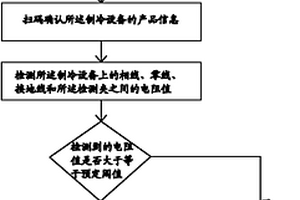 用于檢測制冷設備的通電檢驗方法