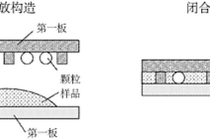 并行测定样品中细胞和非细胞分析物