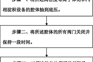 高密度等離子體化學氣相淀積設備的腔體檢漏方法