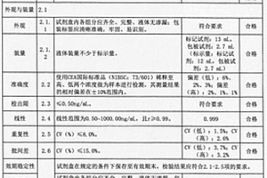 癌胚抗原（CEA）化學發光免疫測定試劑盒