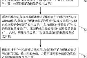 基于強化學習的對抗性視頻時刻檢索方法、裝置、計算機設備和存儲介質