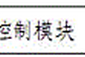 空氣懸浮化學物質測量儀