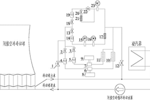 間接空冷系統管道腐蝕速率電化學在線監測系統