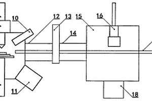 真空化學反應后樣品的電學測量方法