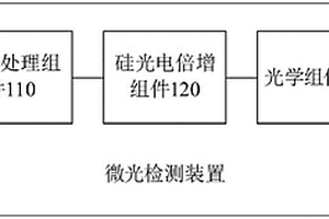 微光檢測裝置及化學發光免疫分析儀
